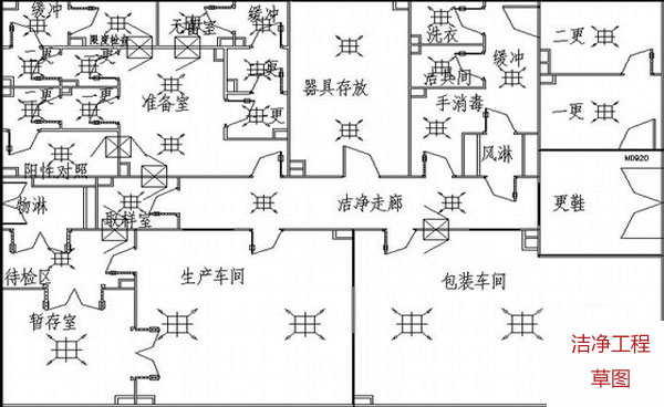 凈化工程免費(fèi)設(shè)計圖